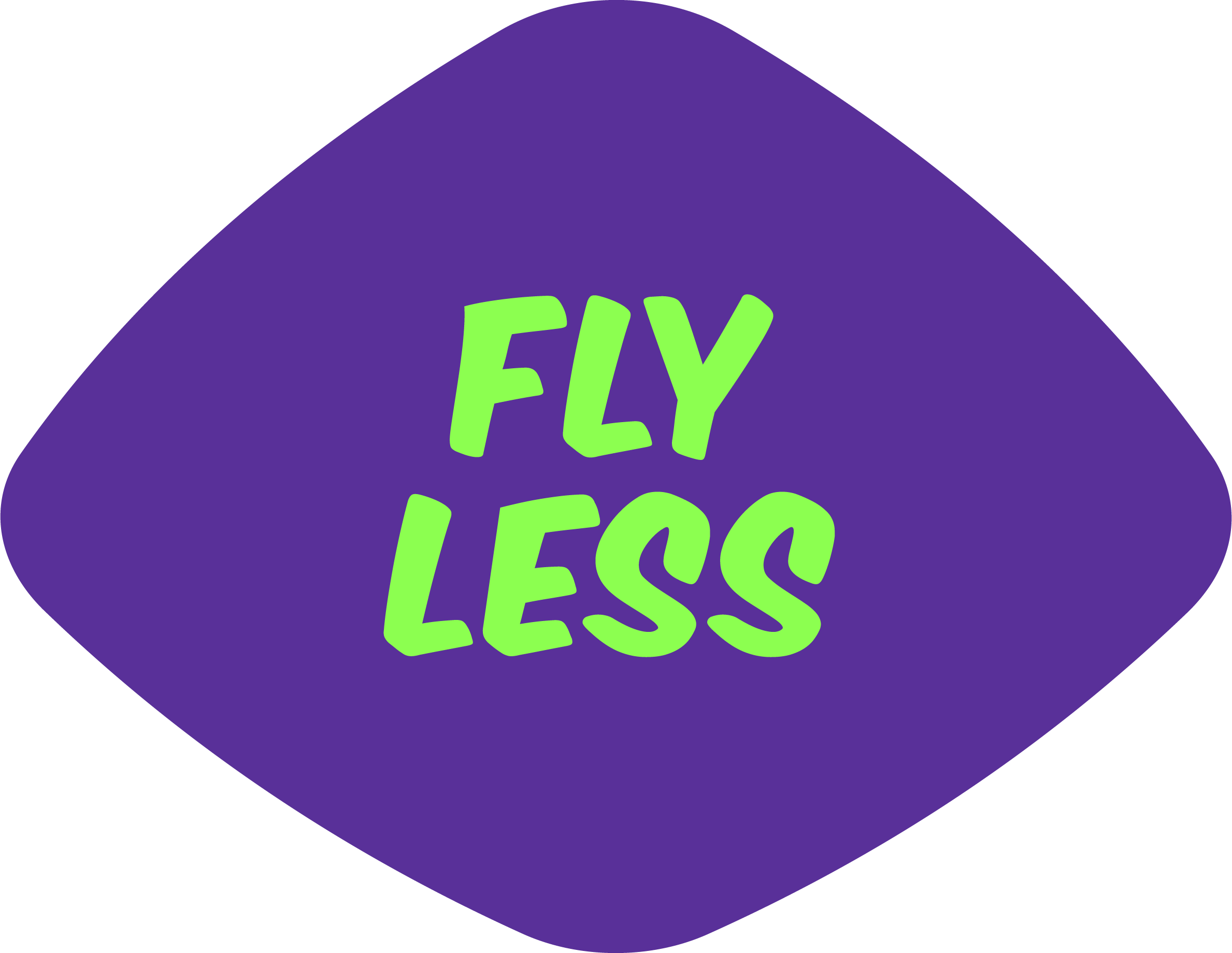 Fly less - Sustainable St Albans